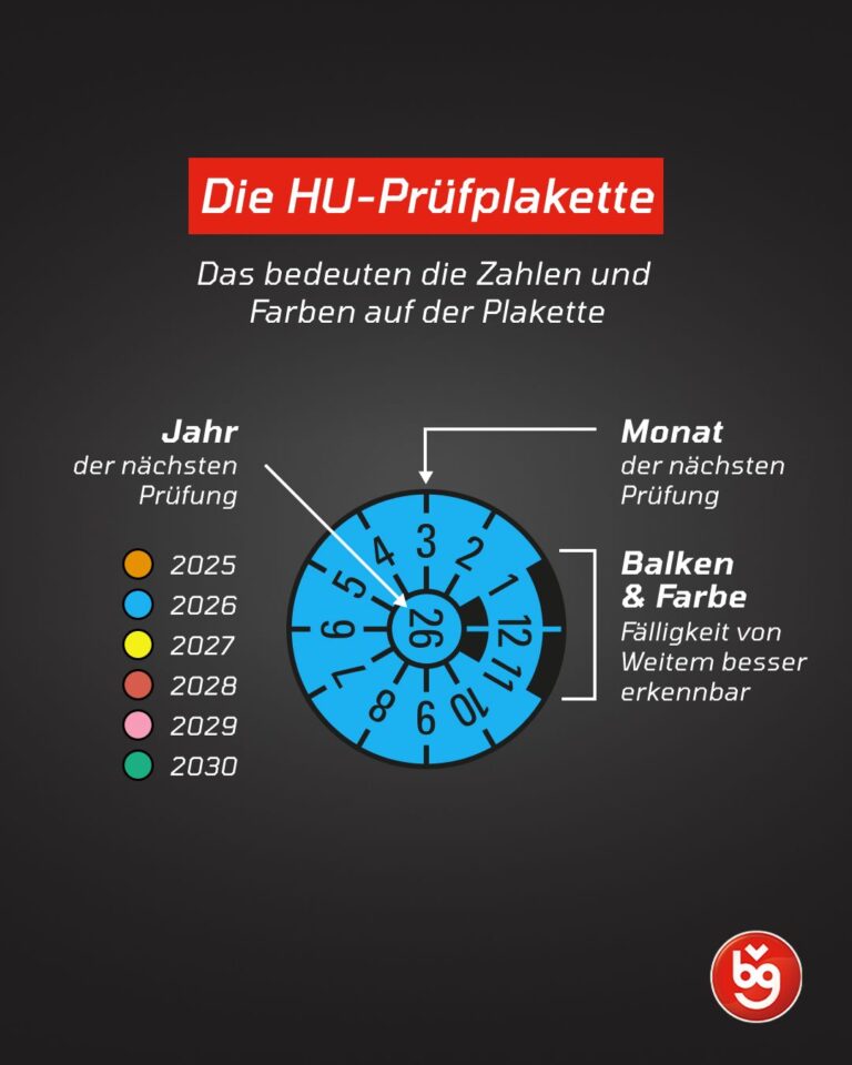 Instagram post from vbg_fahrschule. This post is in position 1.